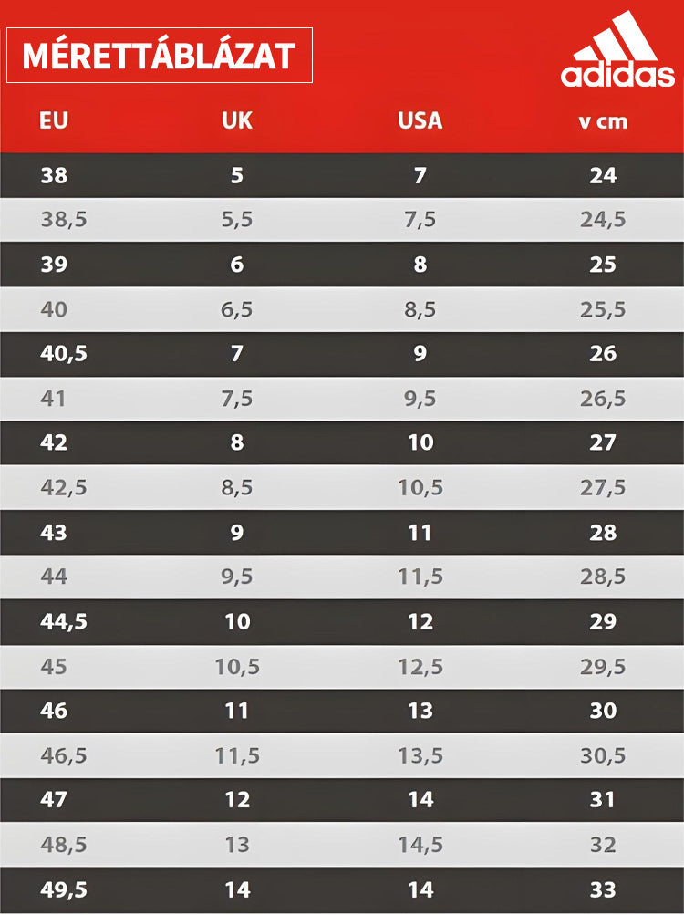 Új, légáteresztő Adidas férfi sportcipők a 2025-ös tavaszi szezonra