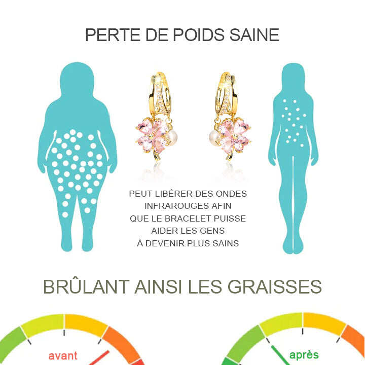 Mágneses nyirokterápiás germánium gránátos fülbevaló