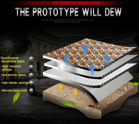 🔥NYÁRI AJÁNLATOK 🔥 ICE SELYEM AUTÓÜLÉS huzatok 🚗