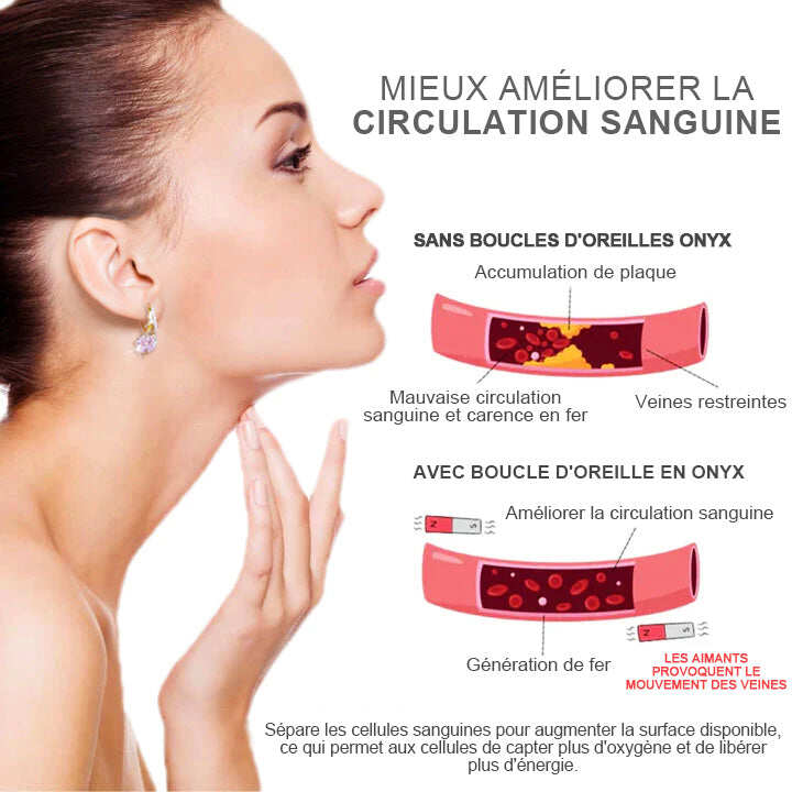 Mágneses nyirokterápiás germánium gránátos fülbevaló