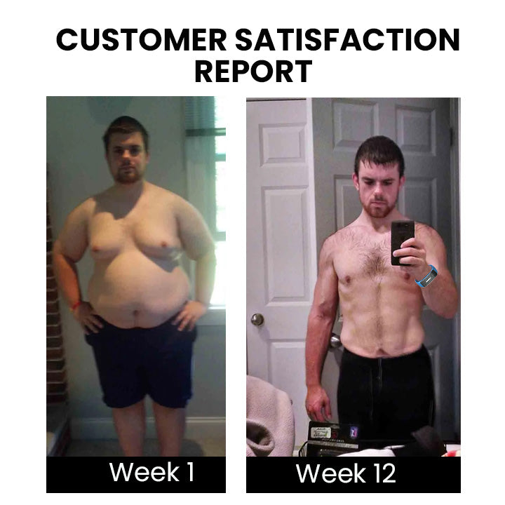 (🔥UTOLSÓ NAP 70% KEDVEZMÉNY) Histone Matteo Ultrasonic Body Shape Wristband Pro 🔥