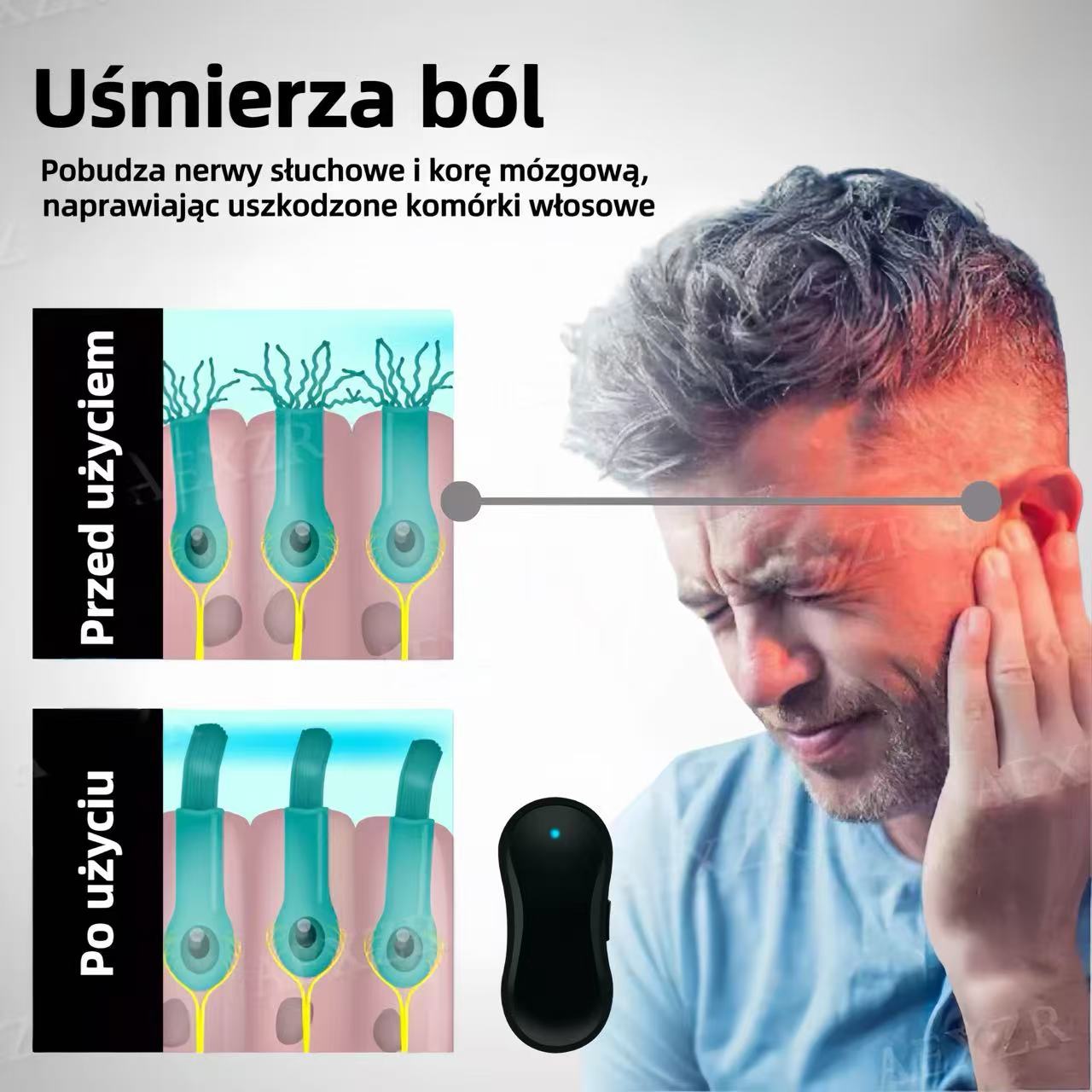 TLCLISTENED™ ❤HAPPY 2025❤ Tinnitus Relief Device