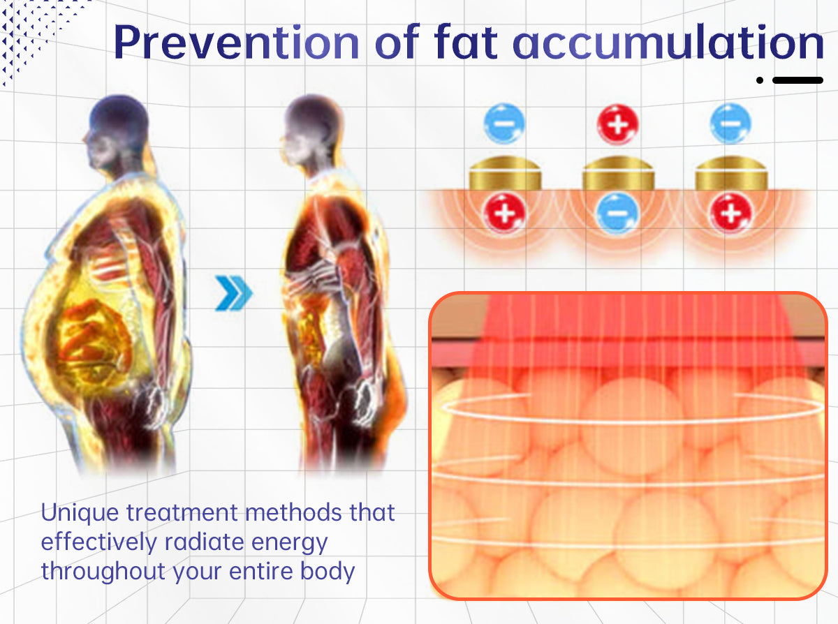 SUGOOLA™ INFRAVÖRÖS TOURMALIN MÁGNESES FÉRFI FÉRHETŰ