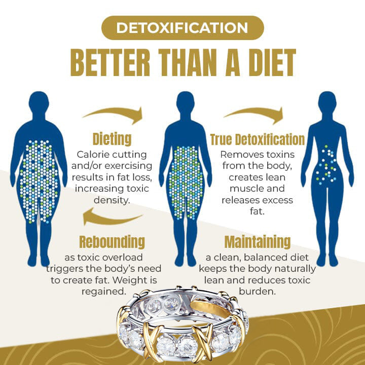 Magnetology Moissanite gyémánt gyűrű✨ (korlátozott időre szóló kedvezmény 🔥 utolsó nap)
