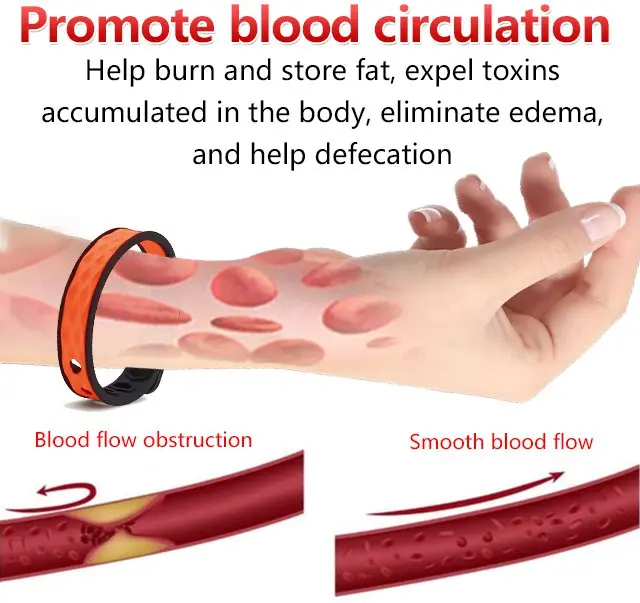 Szilikon energia karkötő