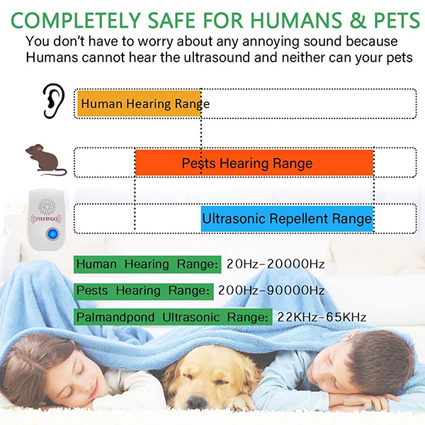 Ultrahangos kártevőriasztó