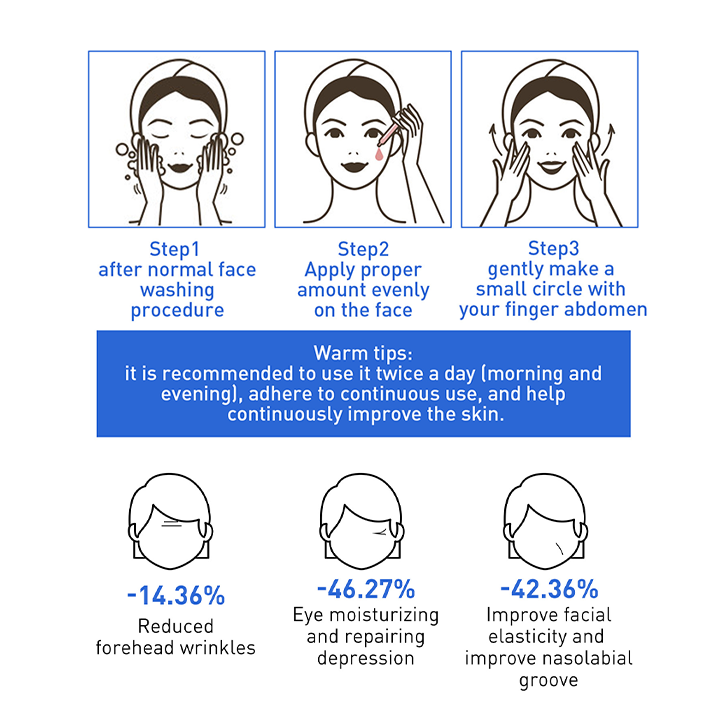 BOTOX ARCSZÉRUM | VEGYÉL 1-ET ÉS KAPSZ 1-ET INGYEN